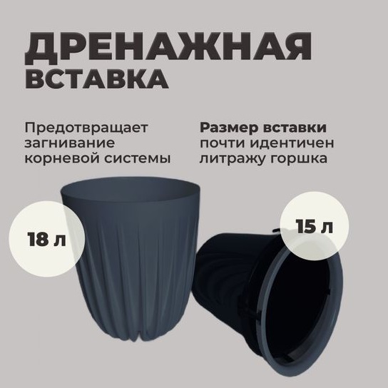 Кашпо пластм. "Сигма" 18л d верха 300мм h370мм со вставкой 10л Антрацит СИ30-12 *1